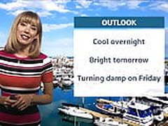 Holly Green syling and profiling Hot Clip | xvideosearch.com